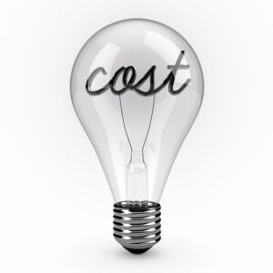 Website cost in 2025
