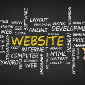 7 Website Features Customers Expect in 2025 (Canada & USA Edition)